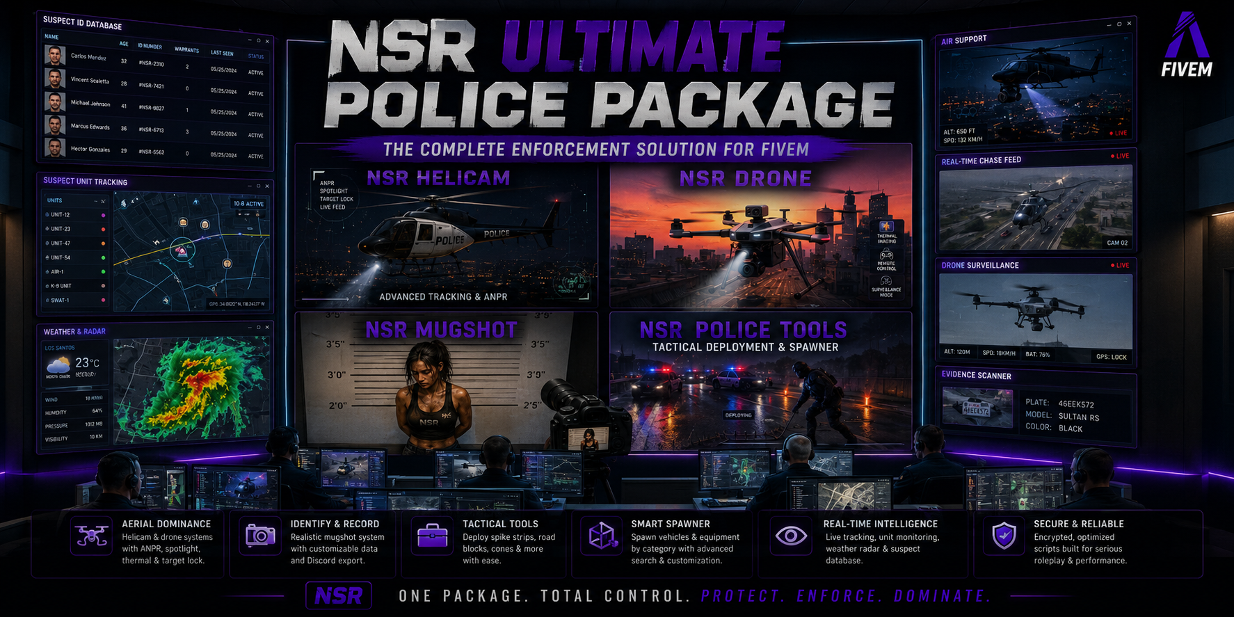 Ultimate Police Package