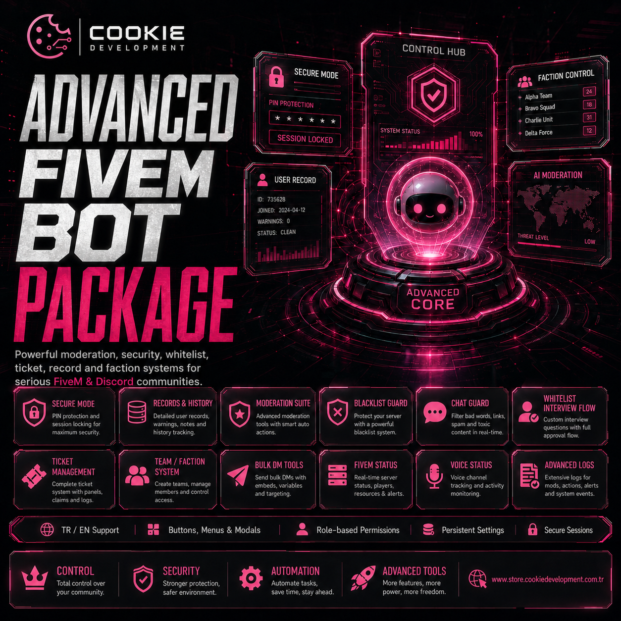 Dıscord Bot Advanced FiveM Package — Information Only