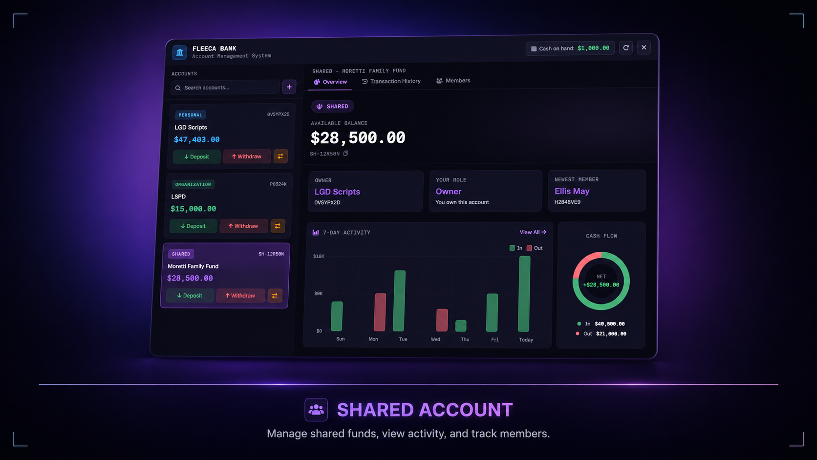 LGD Banking Screenshot 3
