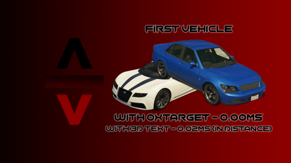[ESX] First Vehicle