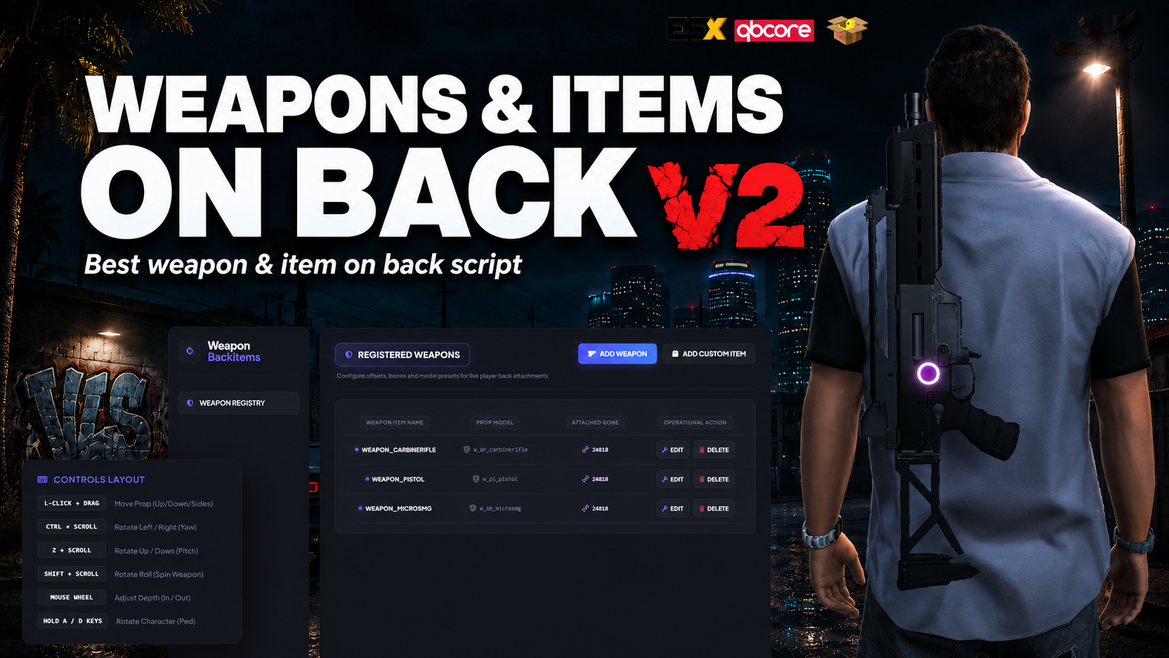 Weapons & Items on Back V2 | In-Game Editor