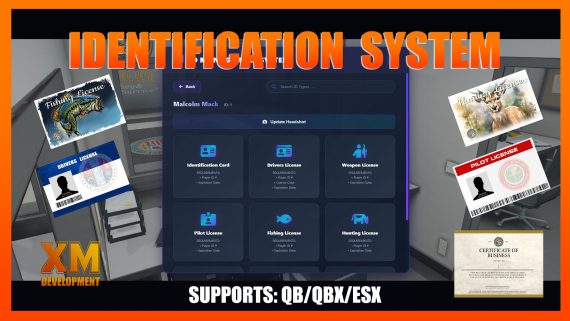 Identification System
