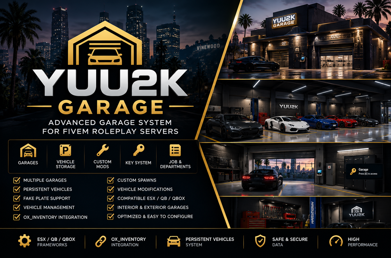 Yuu2k Garage