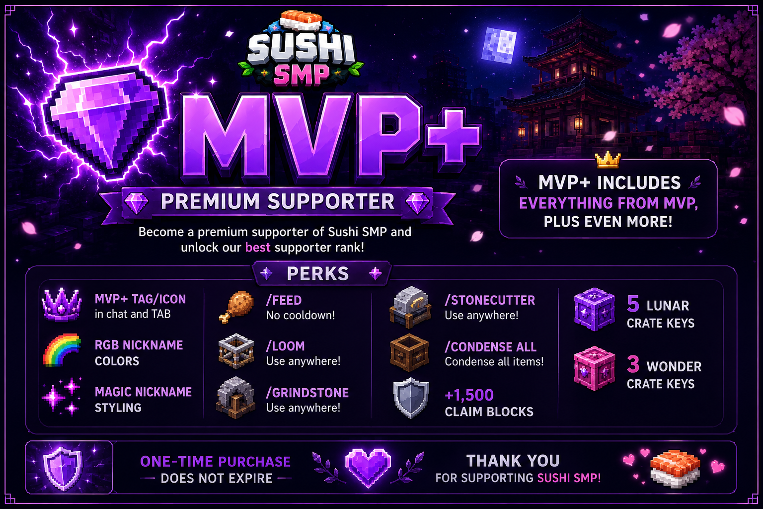 MVP+