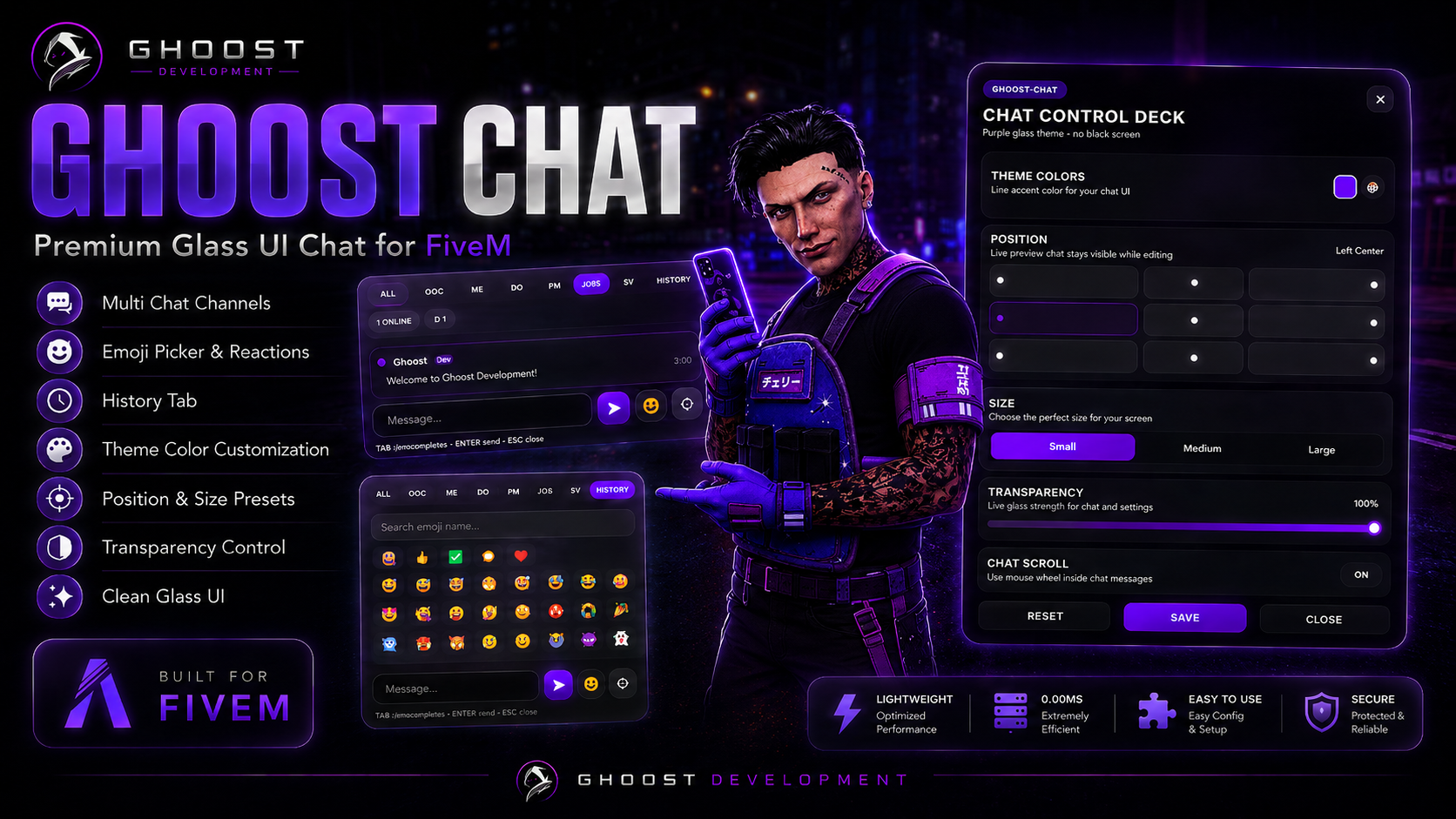 add an access code for a recipient Images High Quality... GHOOST DEVELOPMENT | GHOOST-CHAT