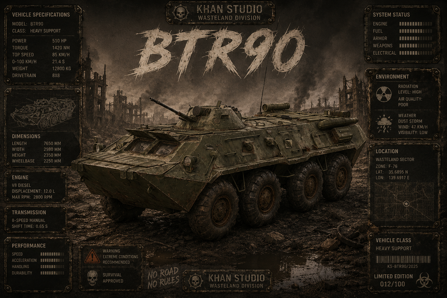 BTR90