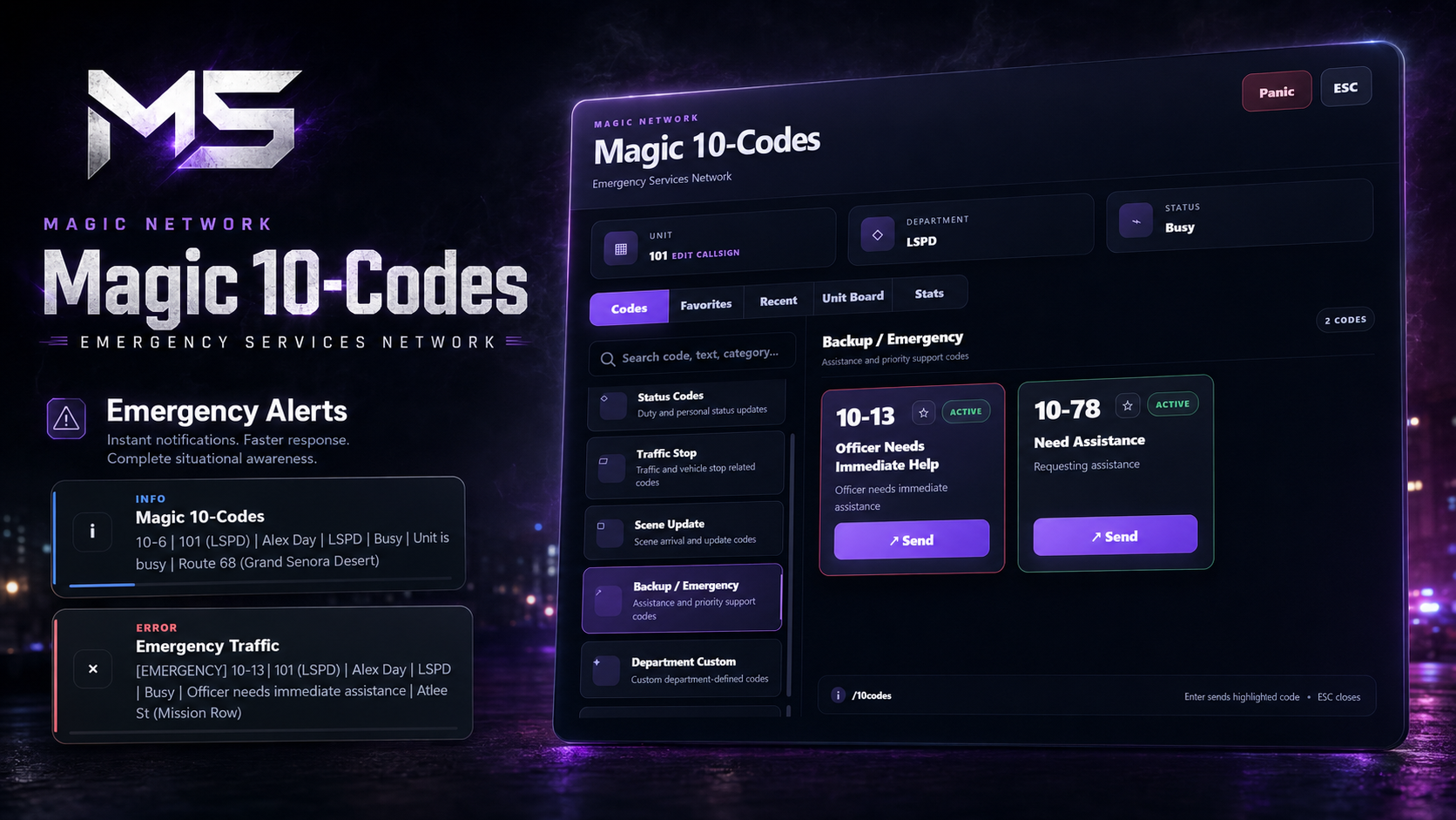 Magic 10 Codes – Open Source