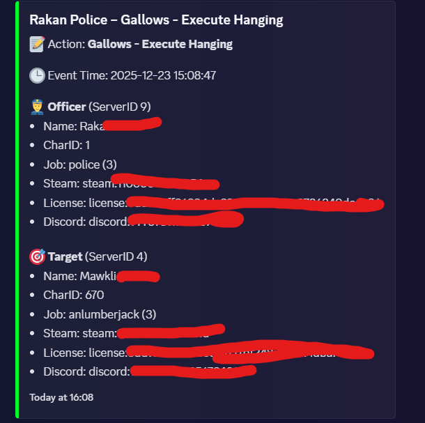 Police Global System