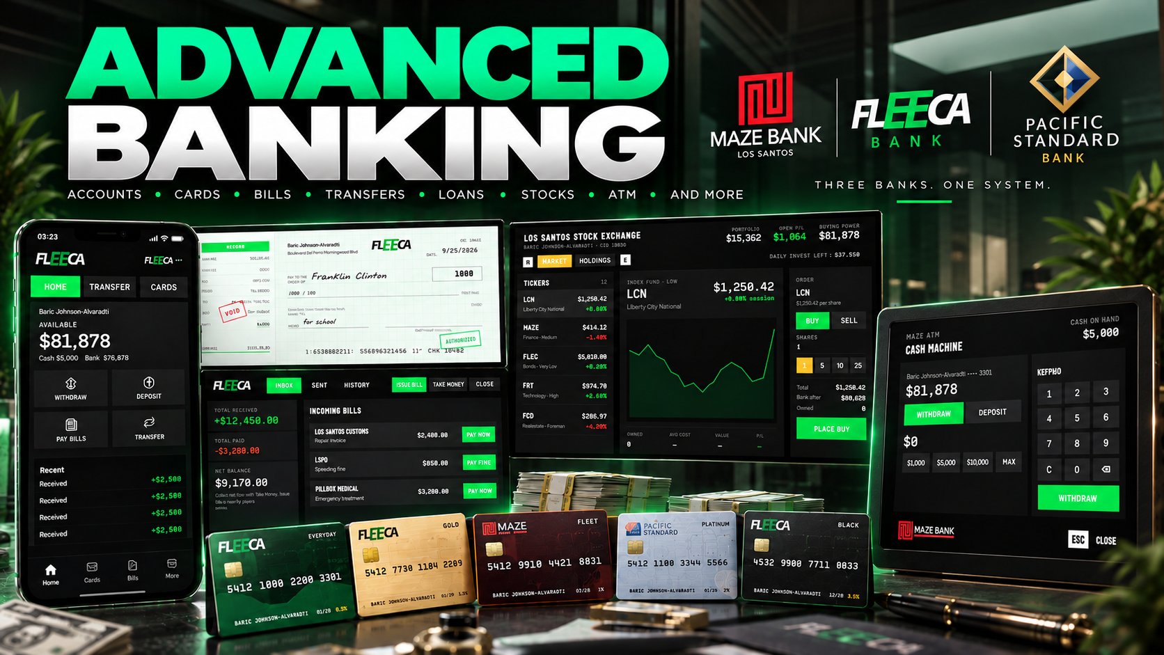 Advanced Banking