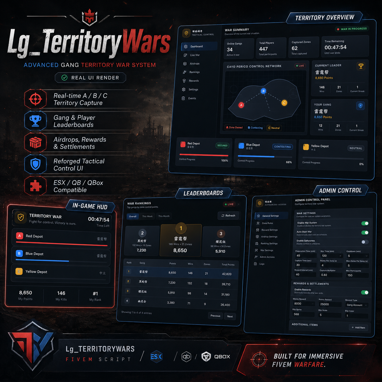 ⚔️ Lg_TerritoryWars — FiveM Territory War System cover