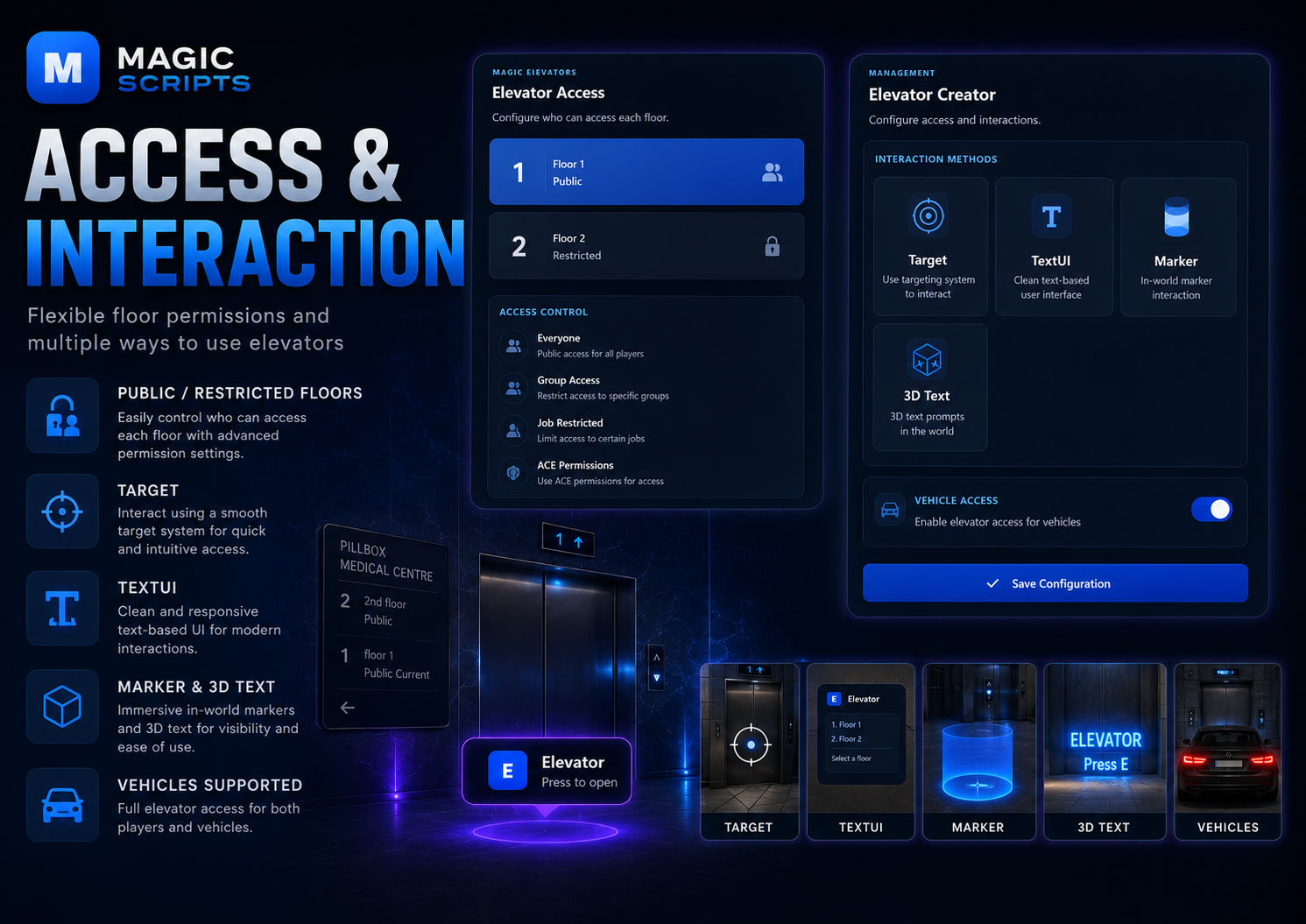 Magic Elevators – Open Source