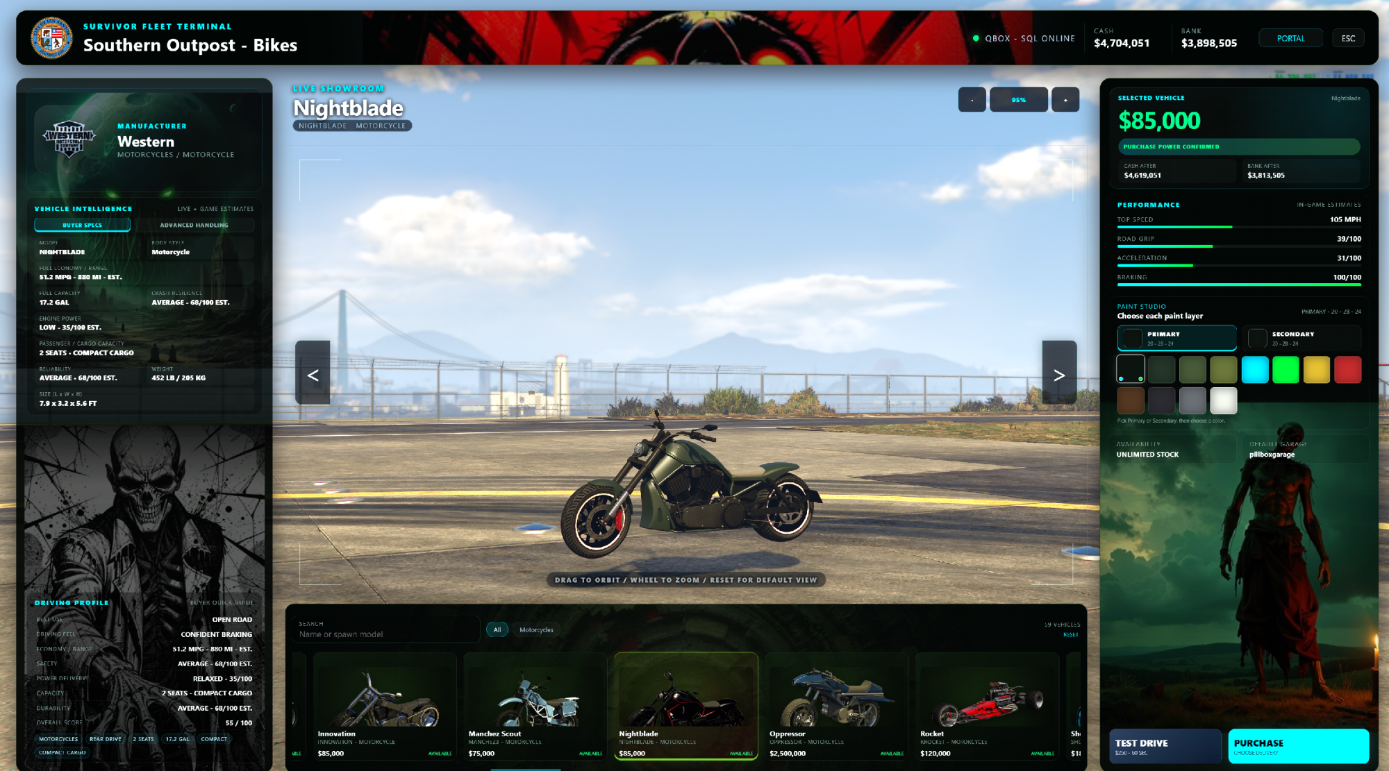 Zombie Vehicle Sales Dealership Management system for apocalypse RP