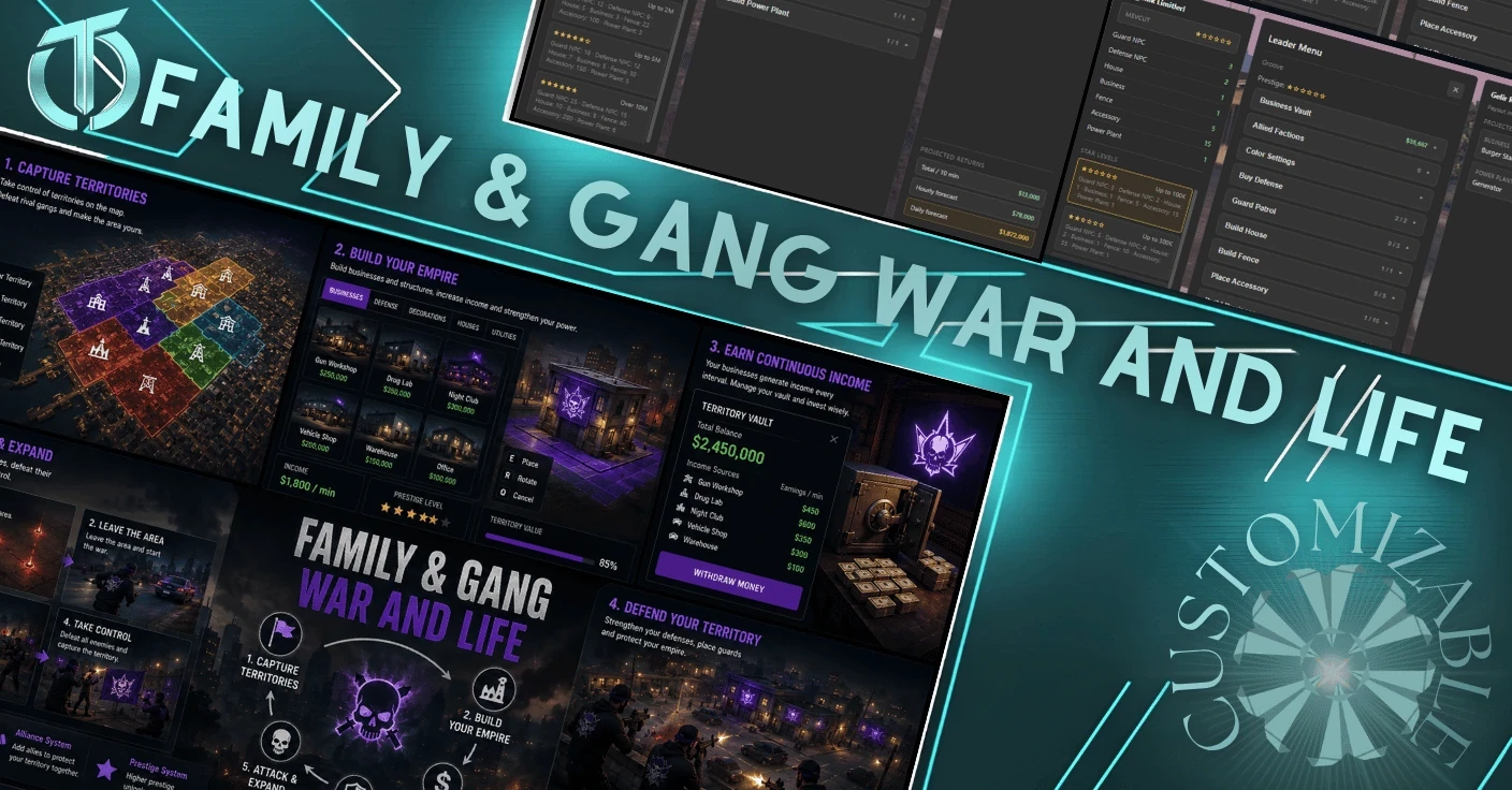 FAMILY AND GANG WAR TERRITORY SYSTEM