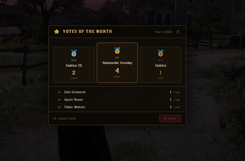 CS VOTE