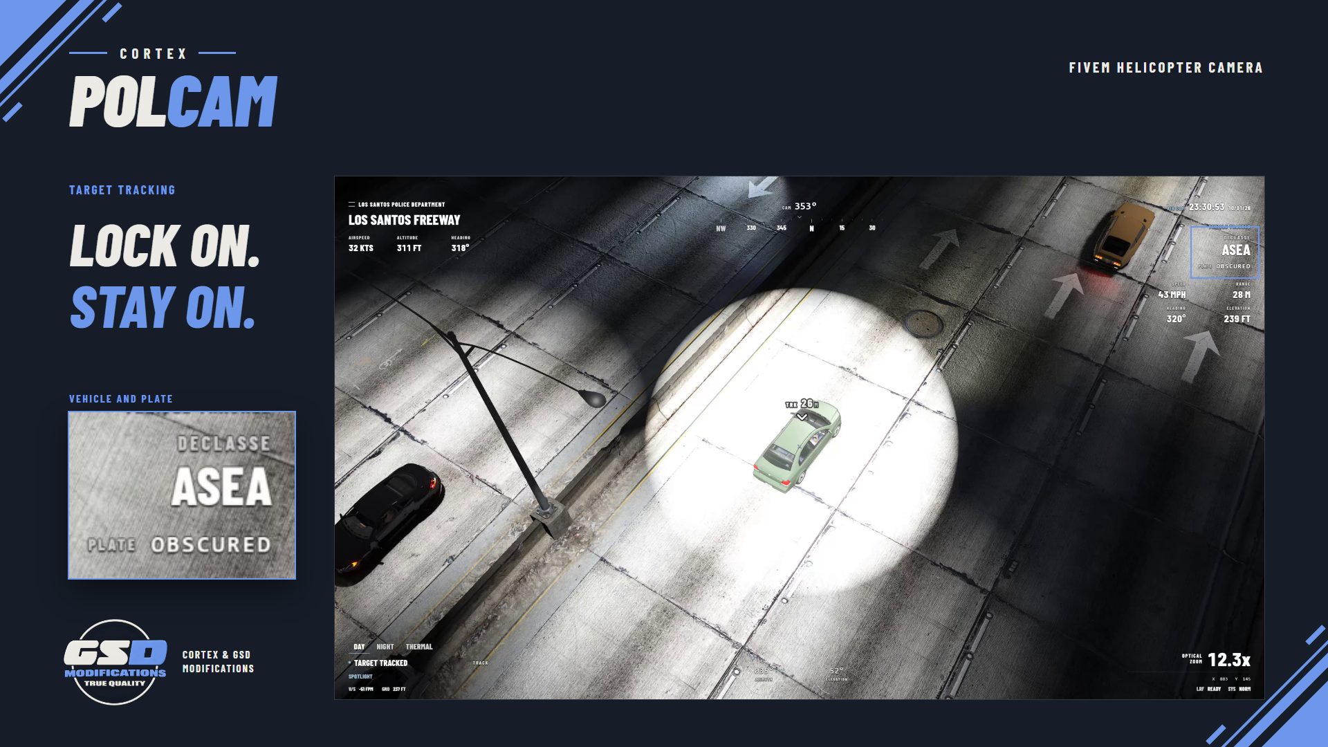 Police Helicopter Script
