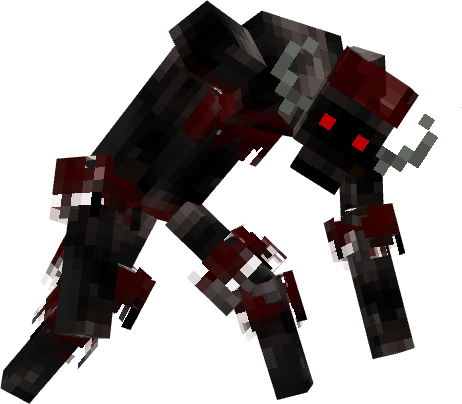 The Gendigo Pet