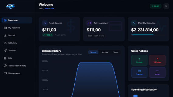 Zeu-BANK Advanced Banking System