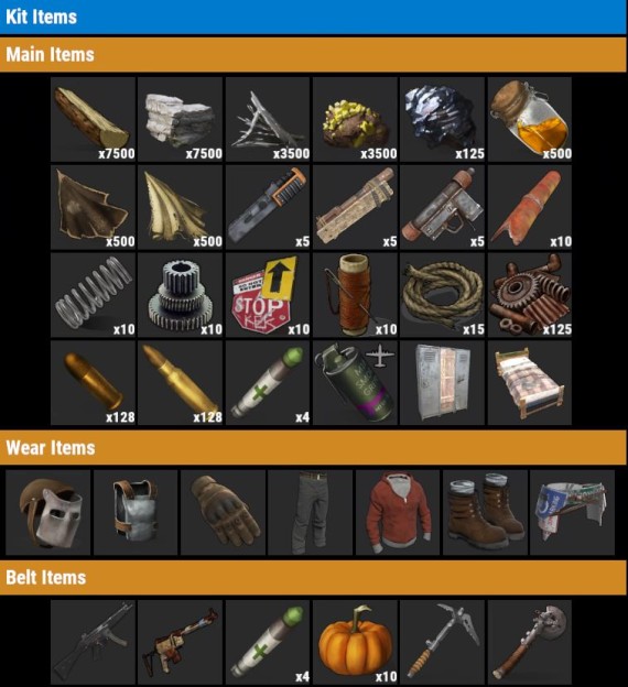 VIP Kit Workers.gg 2x