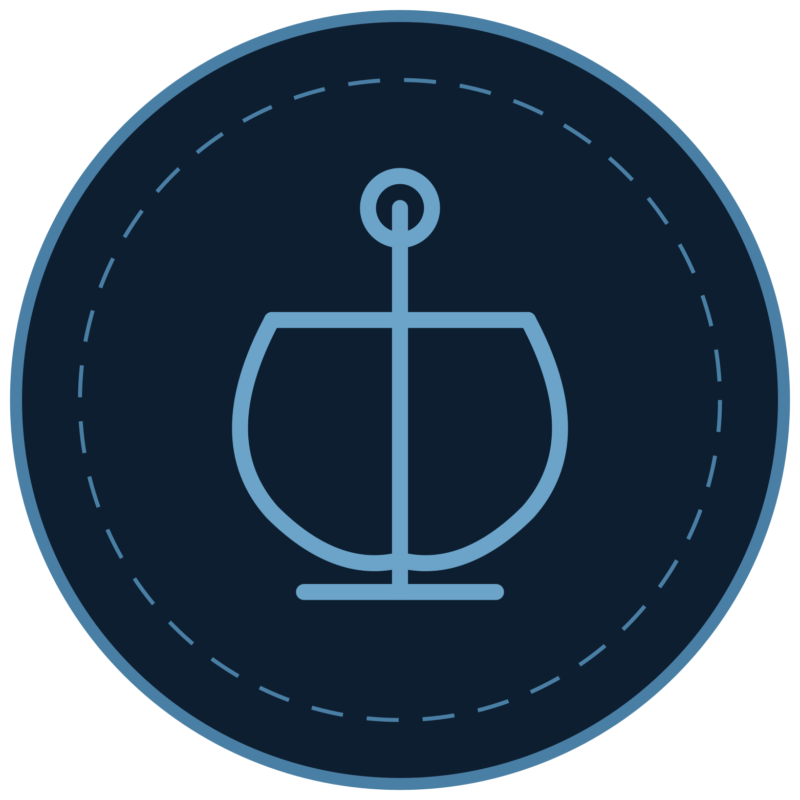 Deckhand rank