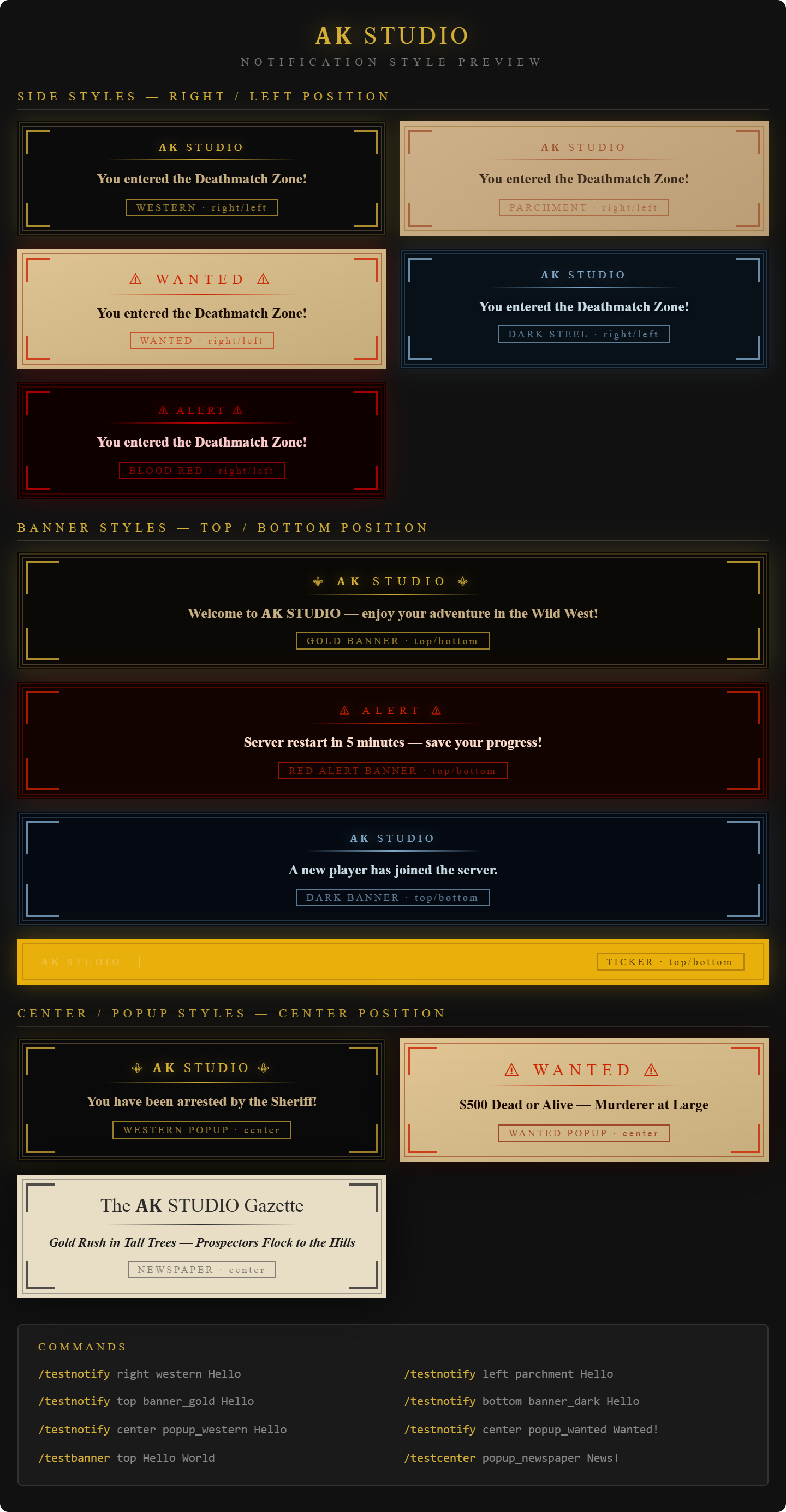 AK Notify