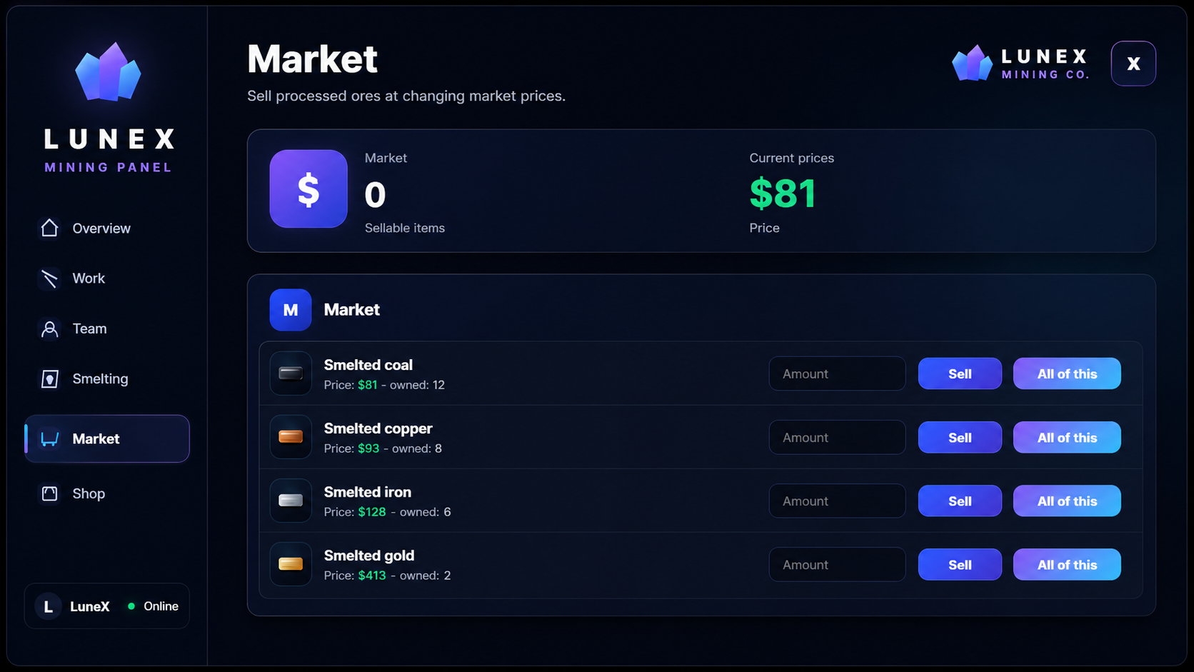Lunex Mining Job