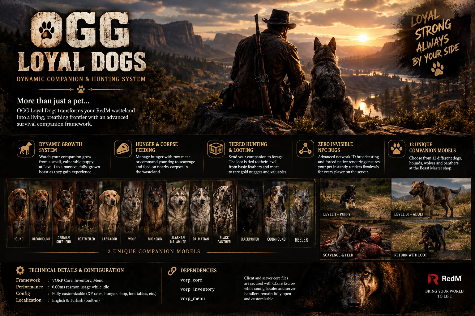 OGG Loyal Dogs | Dynamic Companion & Hunting System