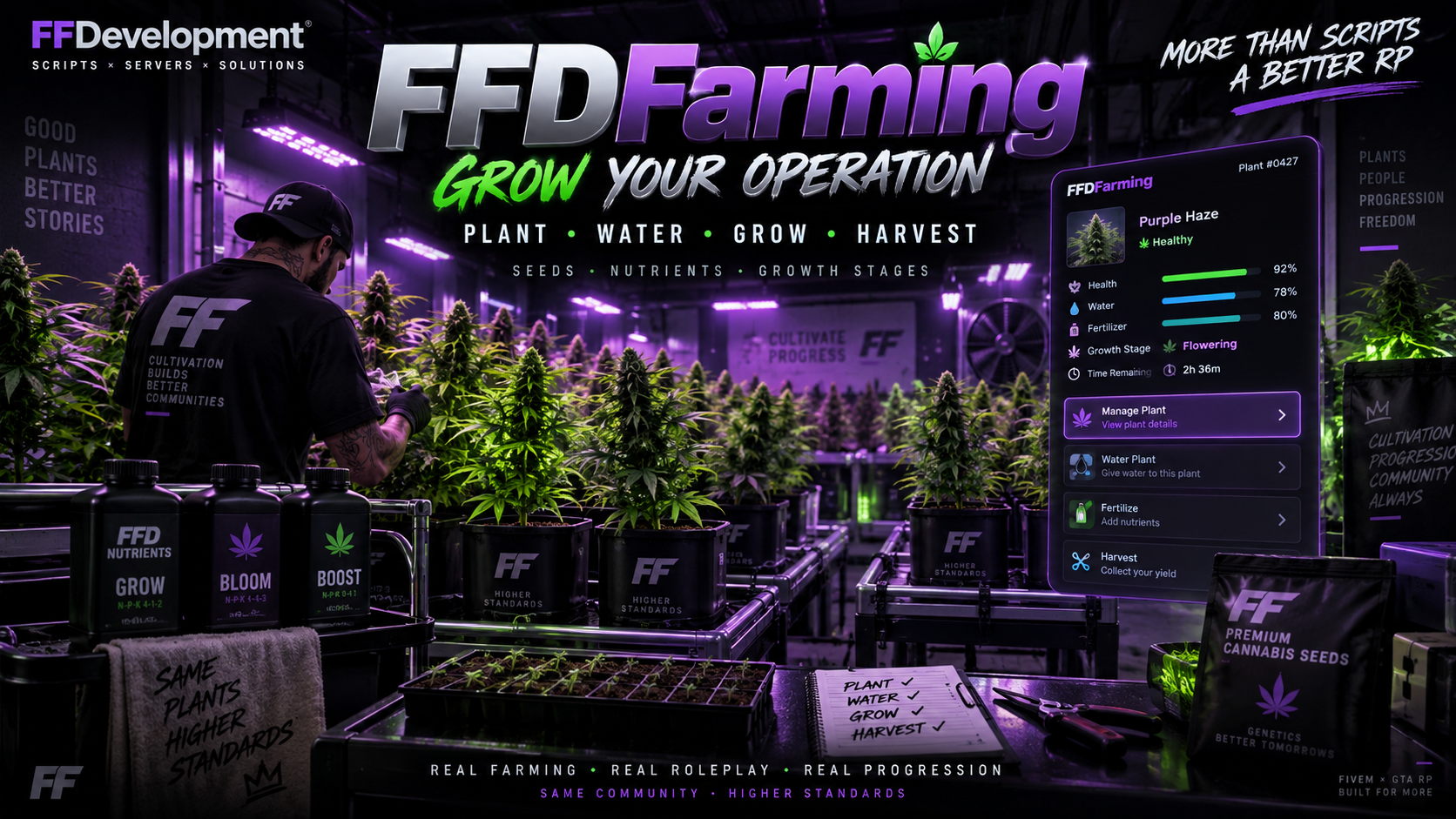FFDWeedFarming