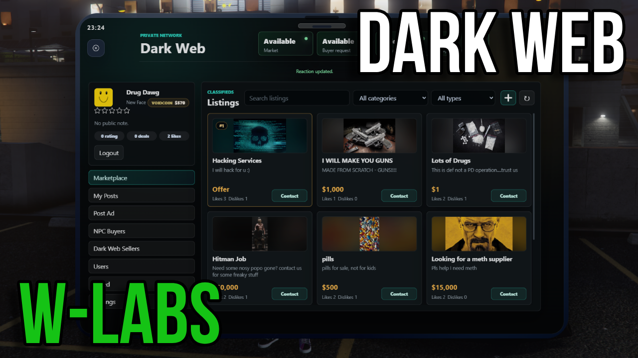 W-Labs All Scripts Subscription