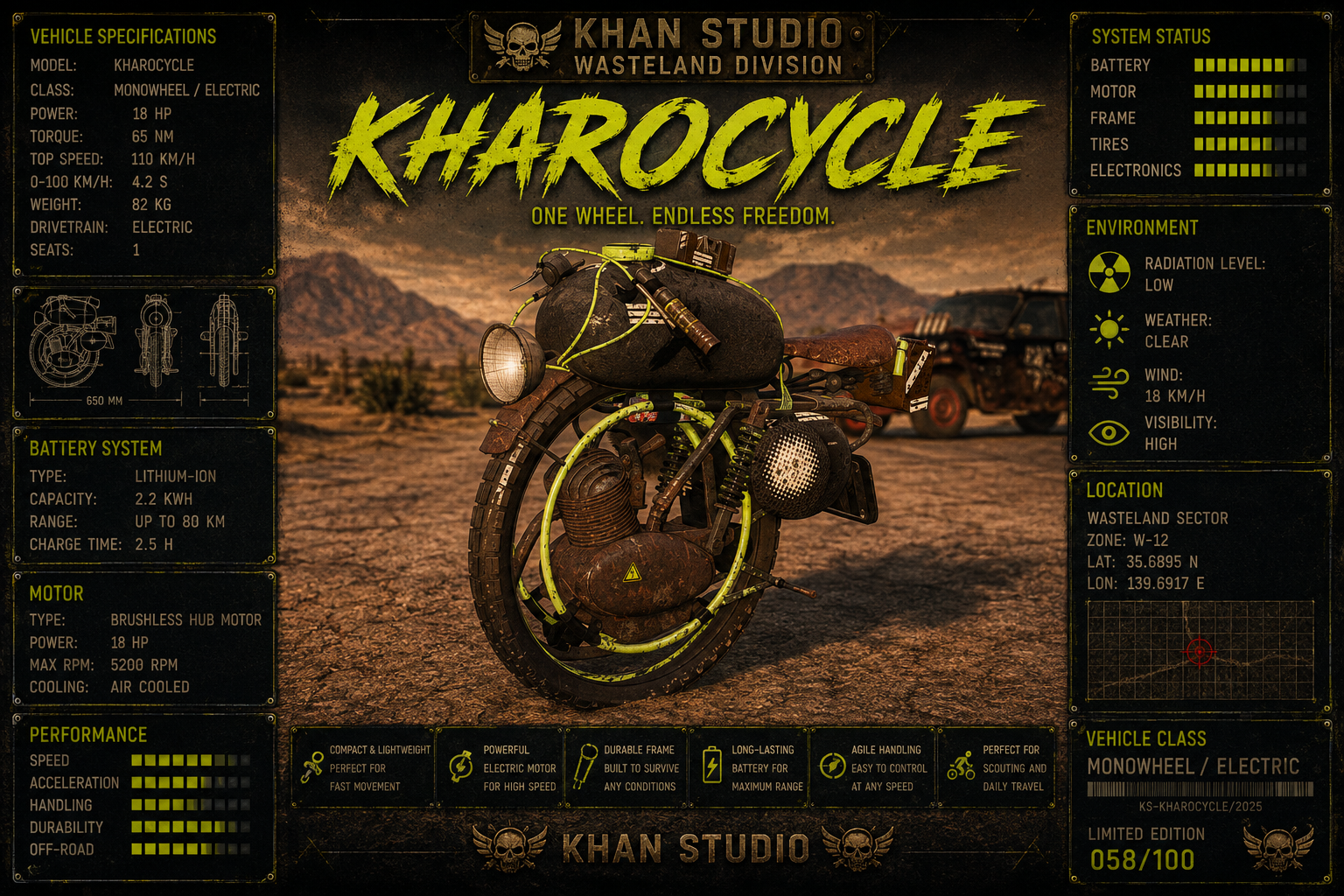 Kharocycle