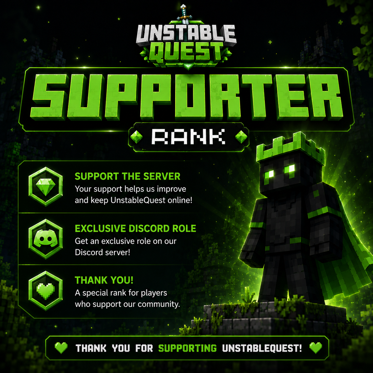 Supporter Rank