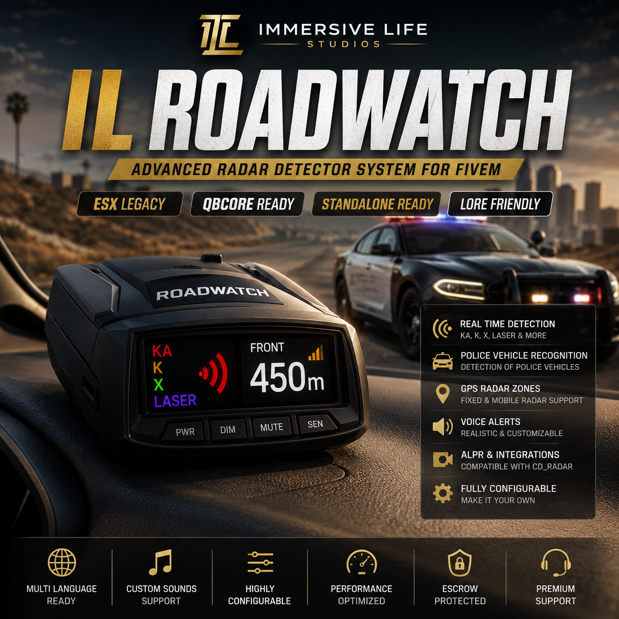 IL RoadWatch