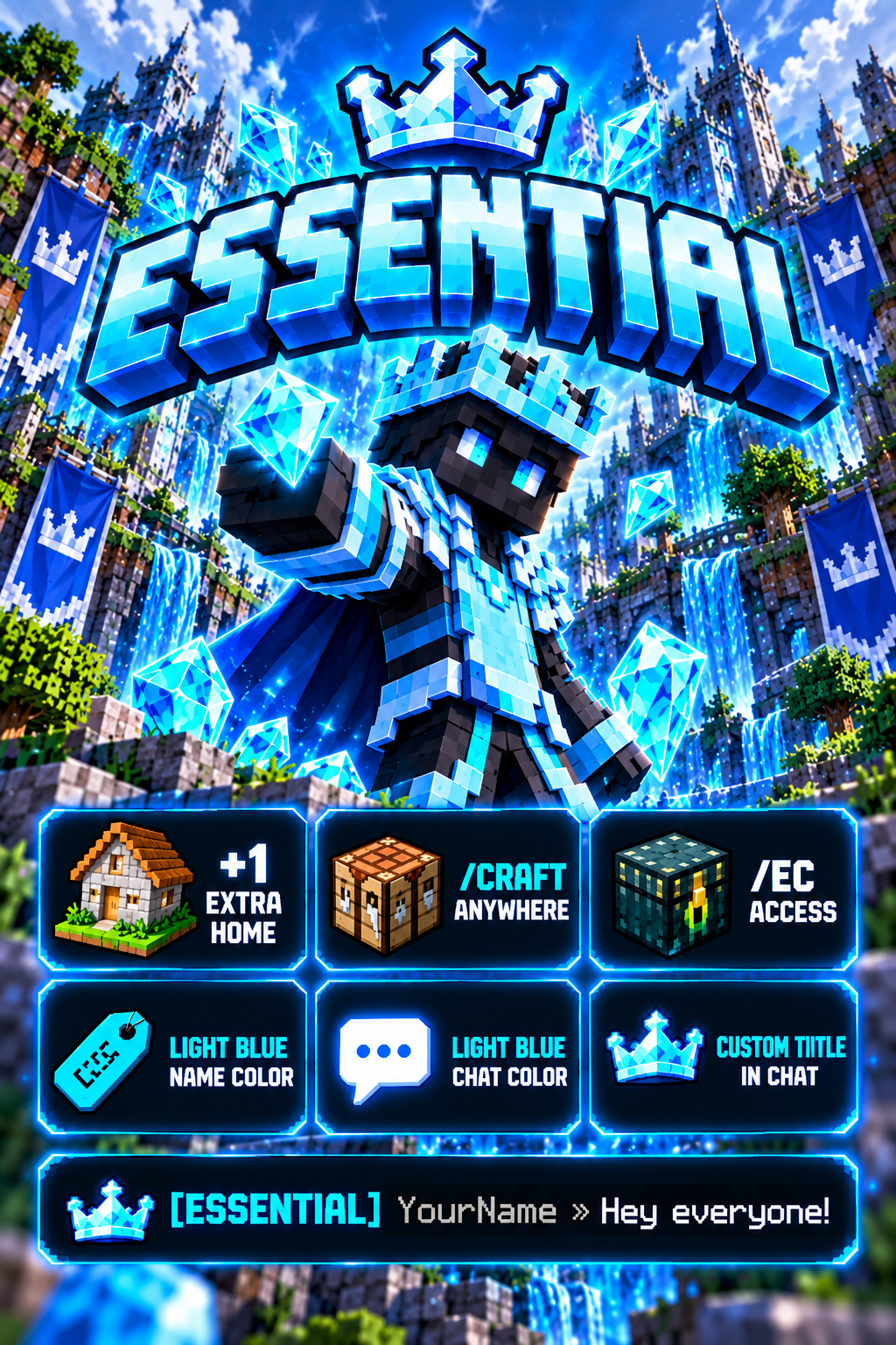 Essential Rank