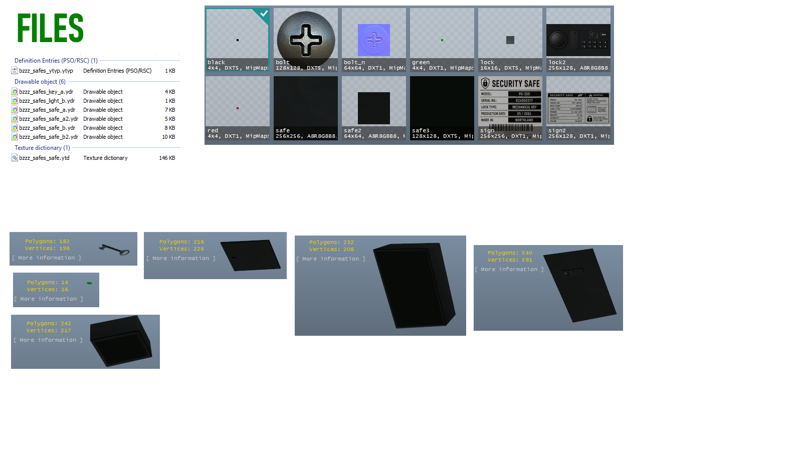 Safes (for scripters)
