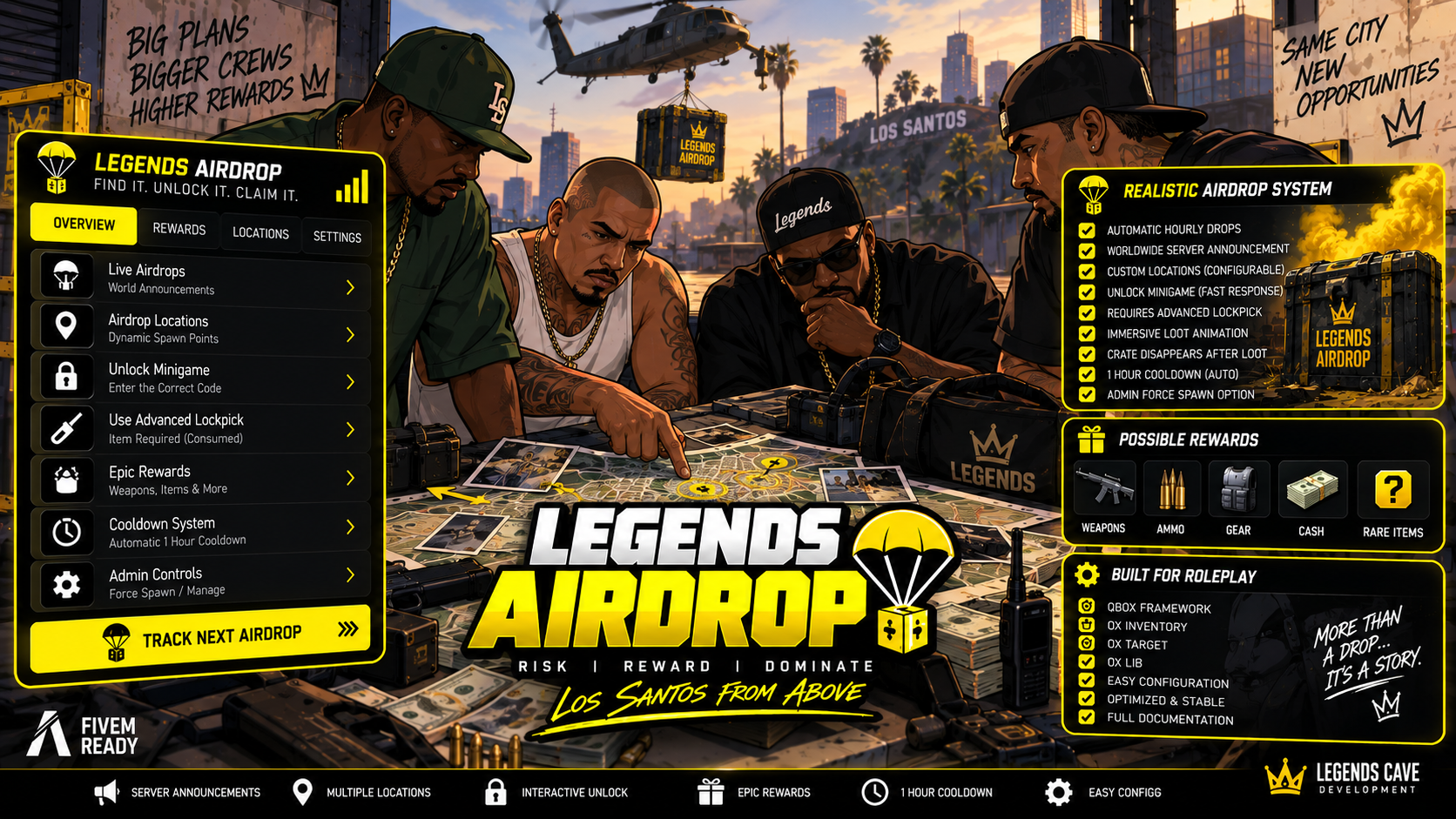 legneds Airdrop product artwork