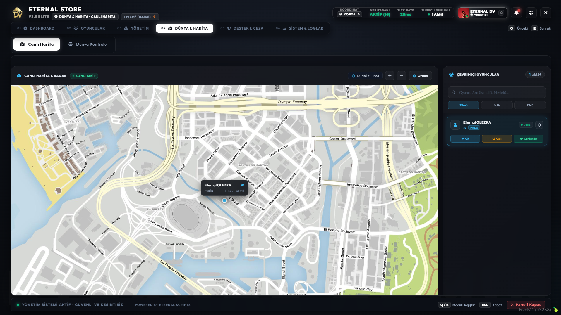 Eternal Admin Panel | ZENORA