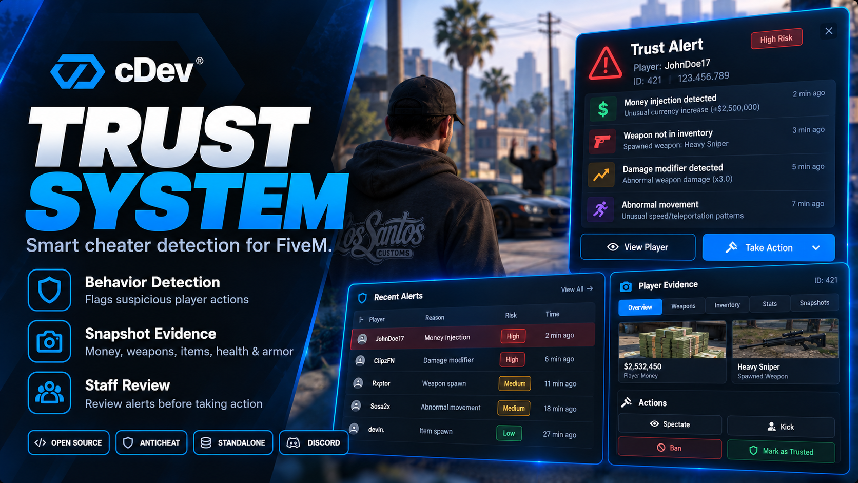 Trust System - Opensource