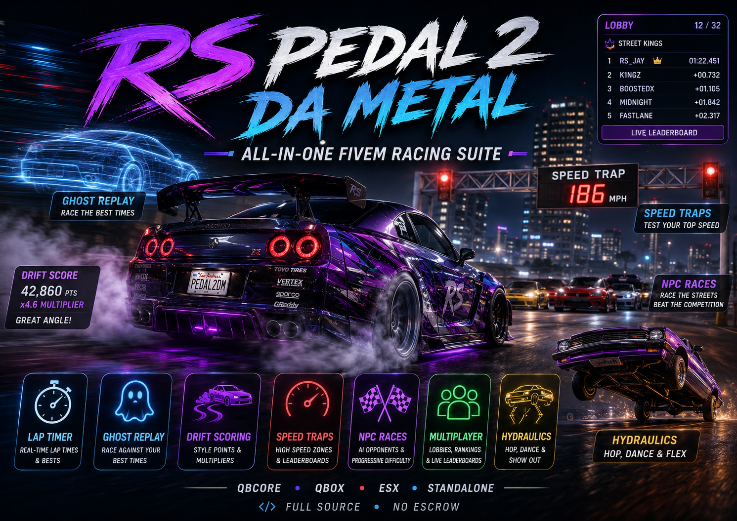 Pedal2DaMetal Racing, Drift, Hydraulics Comp, Ghost Car, Custom Laps