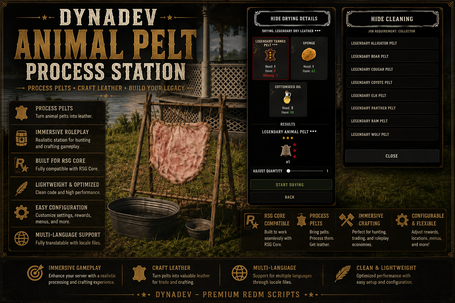 DynaDev Animal Pelt Process Station