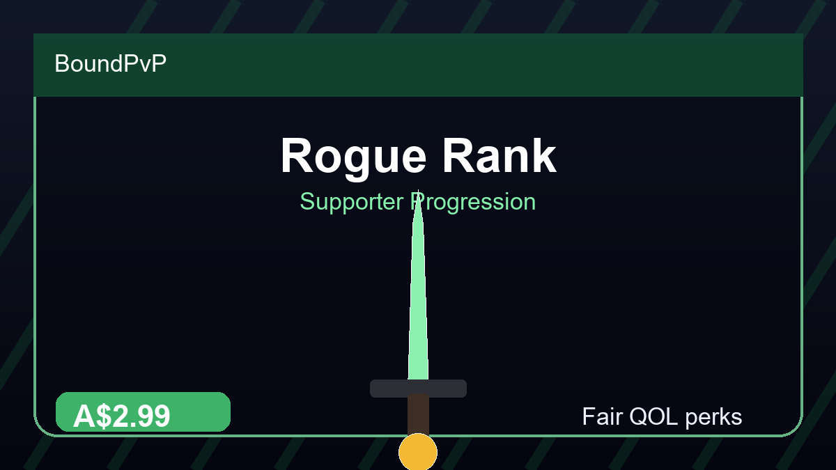 Rogue Rank