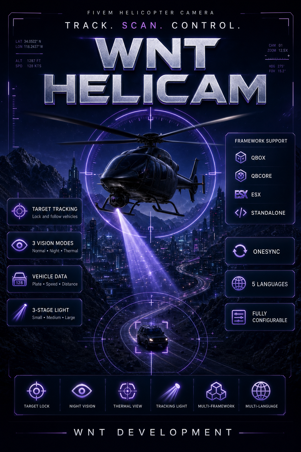 WNT Helicam v1 | Aerial Camera, Thermal Vision & Target Tracking System