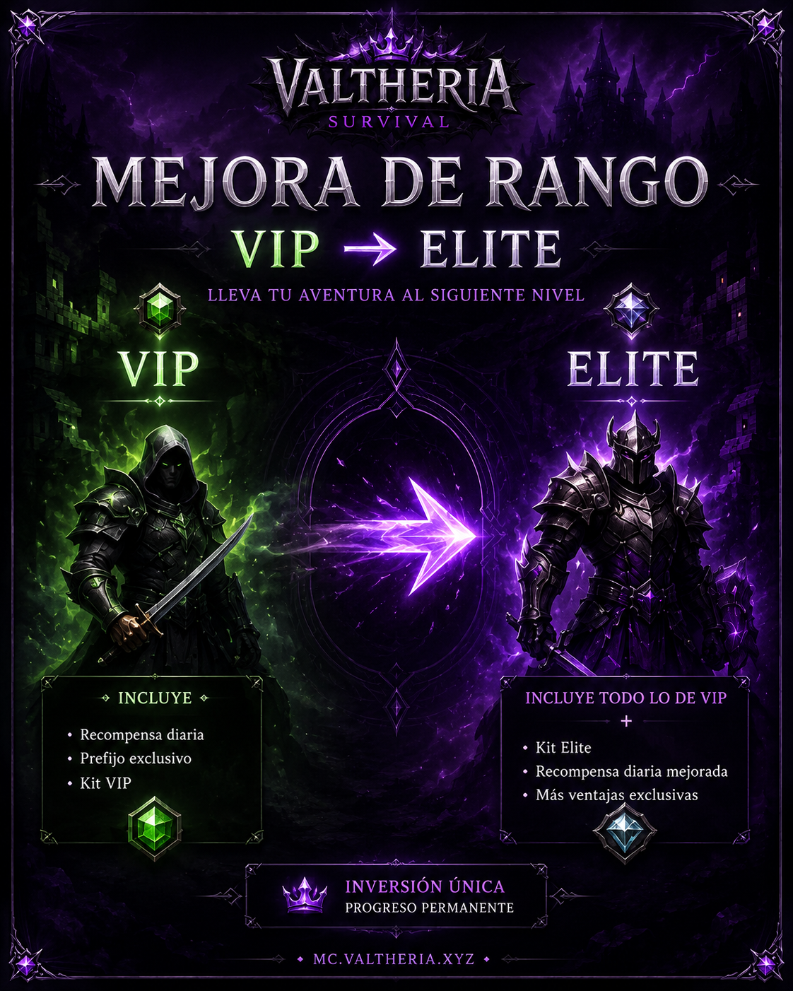 Mejora de Rango Vip a Elite