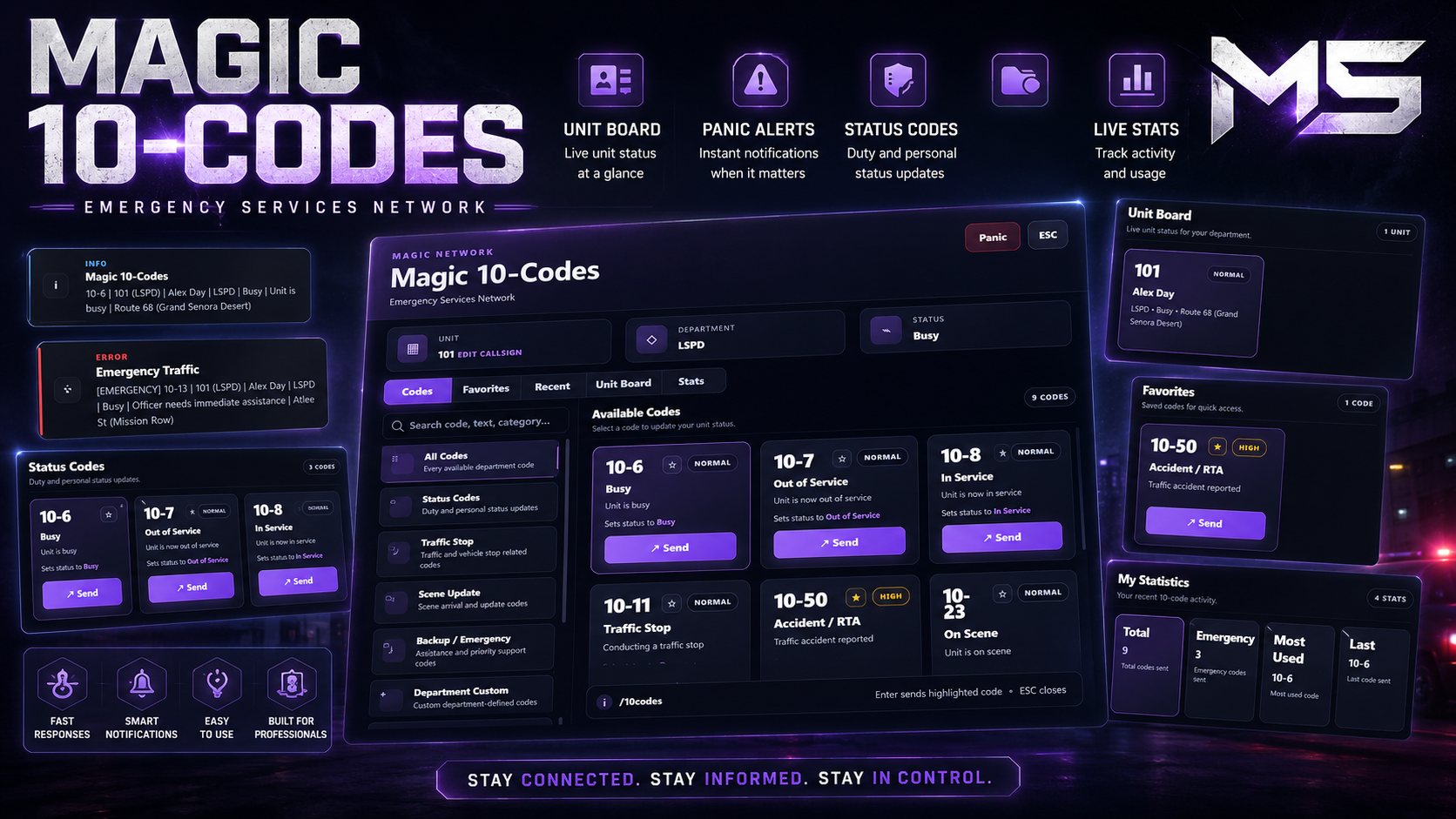 Magic 10 Codes – Open Source