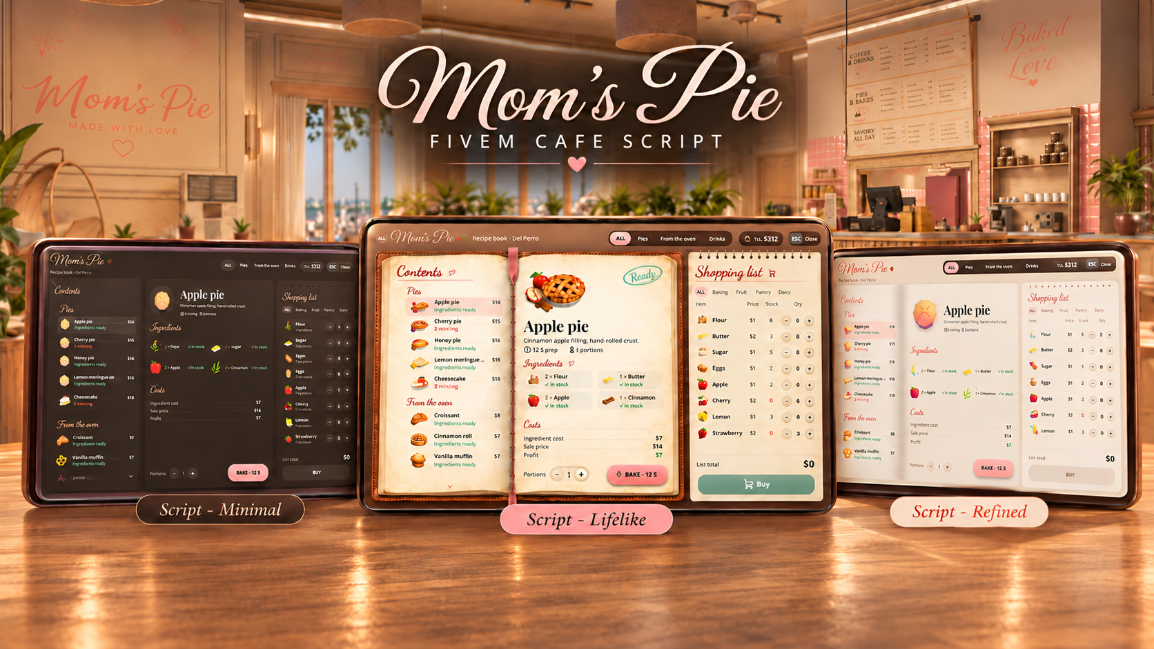 Hane Moms Pie Script