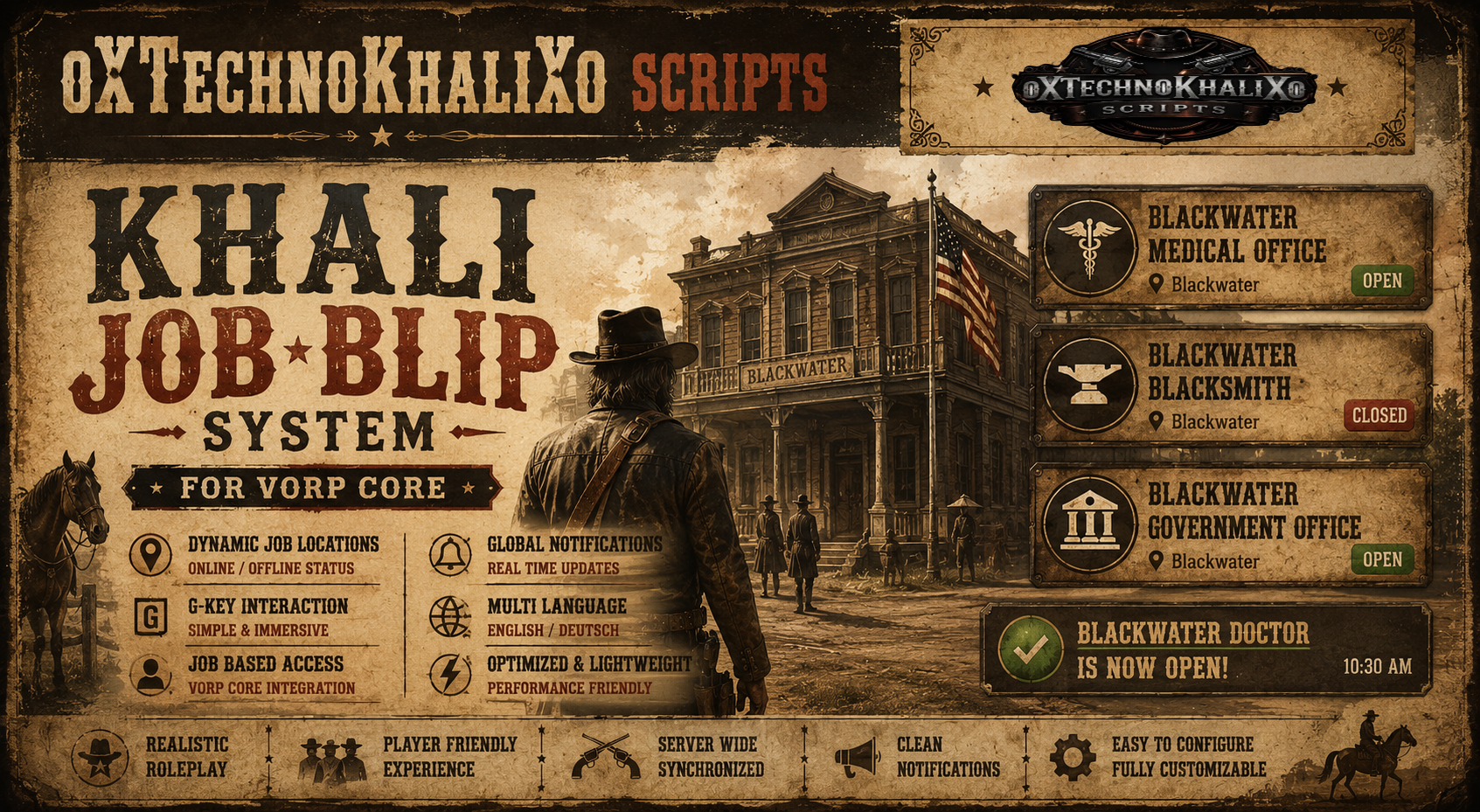 Khali Job Blip System