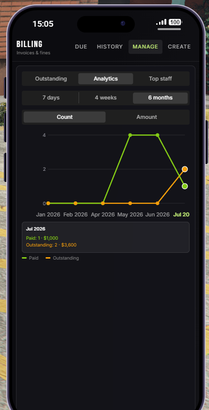 Billing System for LB Phone