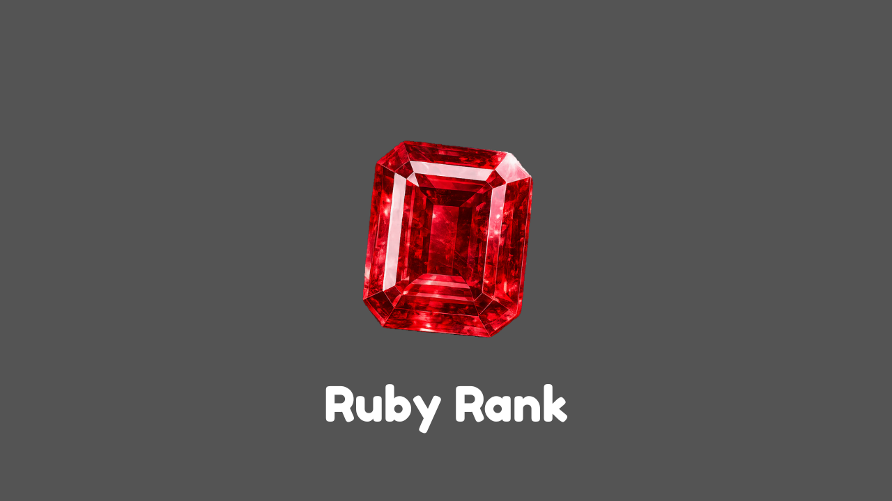 Ruby Rank