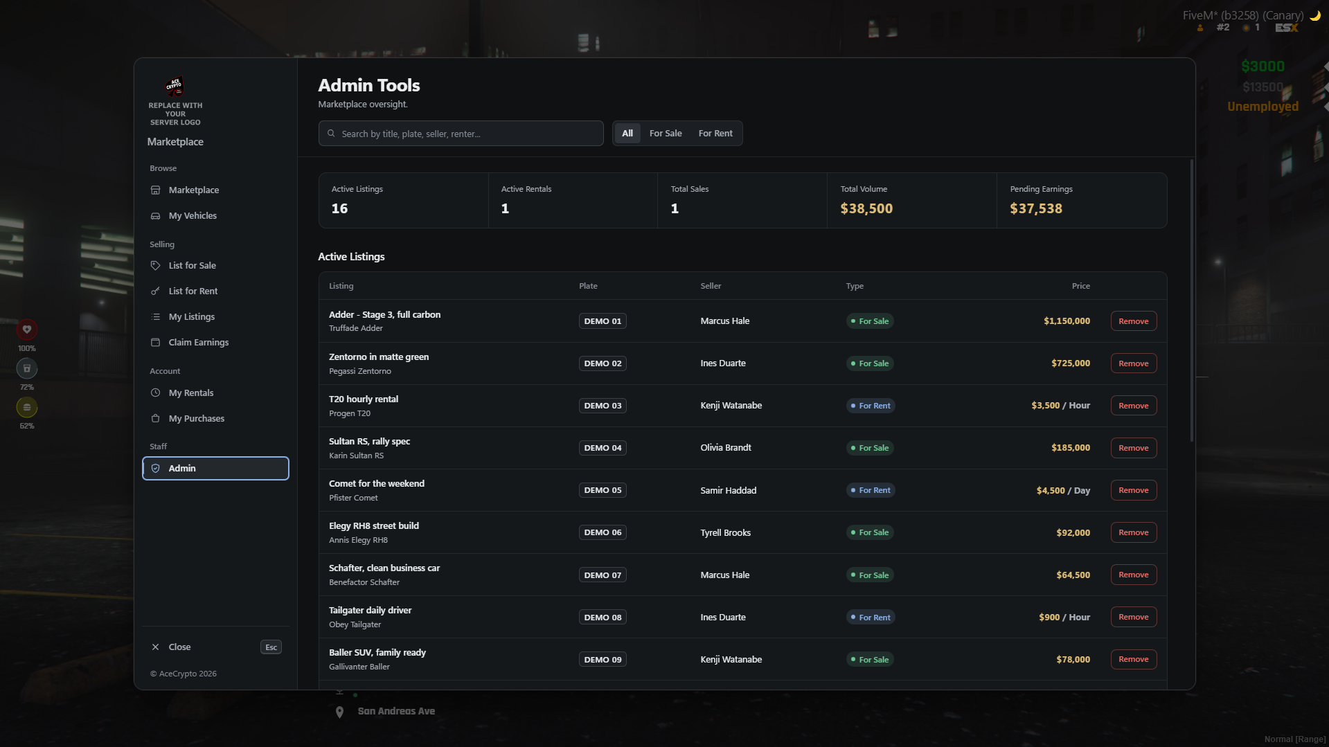 P2P Marketplace