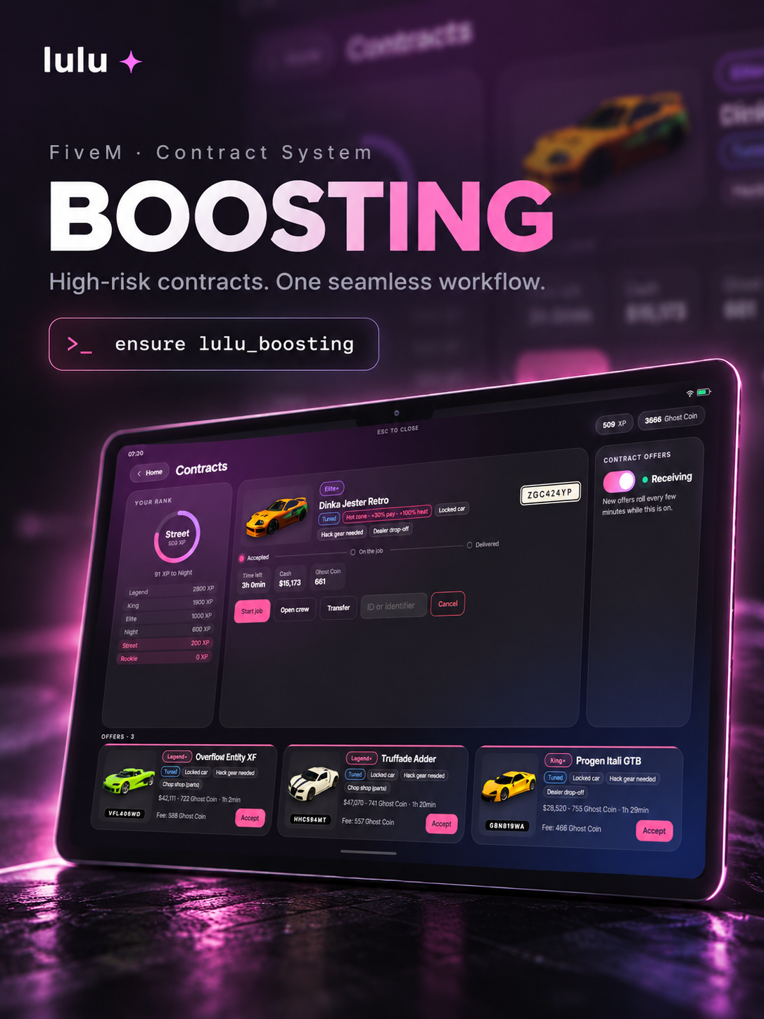 Lulu Boosting