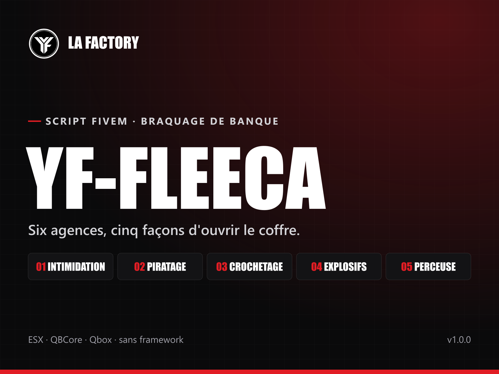 YF-Fleeca
