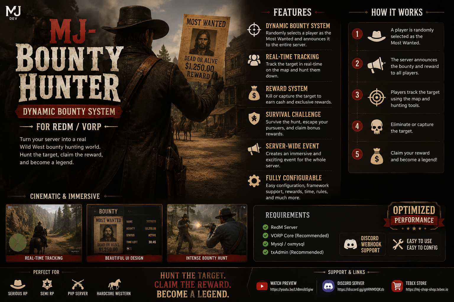 MJ-BountyHunter — Premium Bounty Hunting